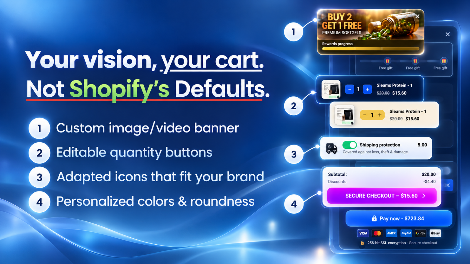 Swift Cart custom banner, editable quantity buttons, adapted icons, and personalized colors